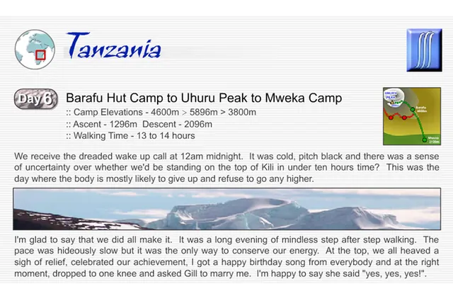 Mount Kilimanjaro — photograph 100