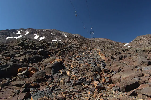 Not exactly a beaten path. Can you imagine skiing down that in marginal conditions? Ouchy