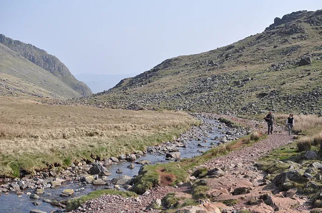 Following Styhead Gill